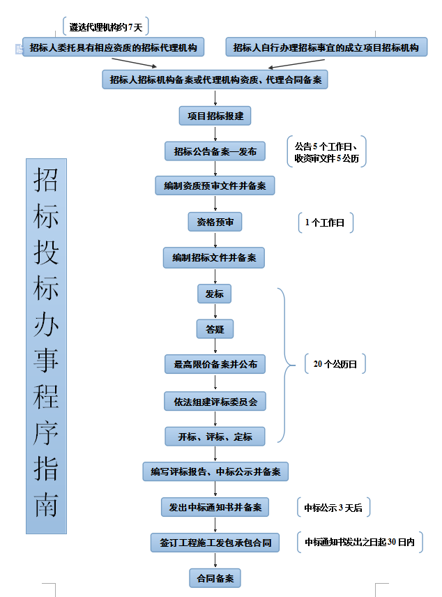 1650355794478190.png 201607150957526138.png